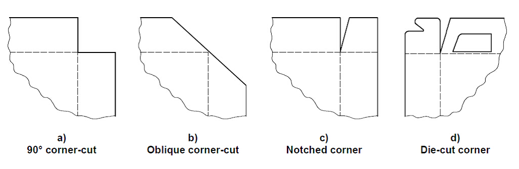 Угловые профили